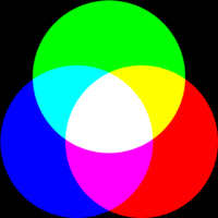 Description: Phối màu cộng sử dụng hệ màu RGB